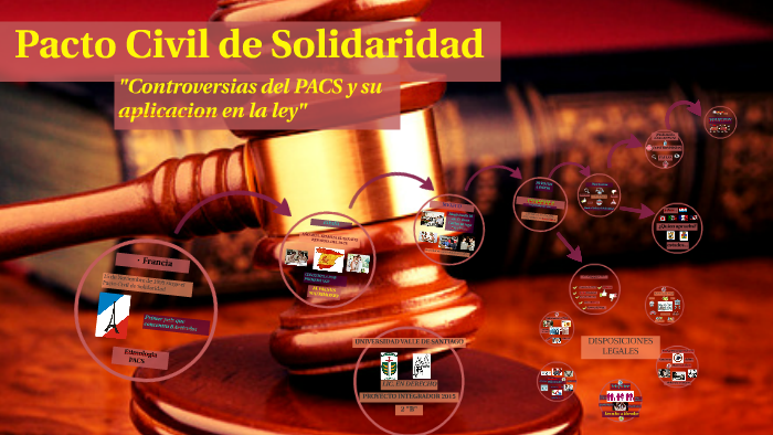 Pacto Civil de Solidaridad by Aurora Lora on Prezi