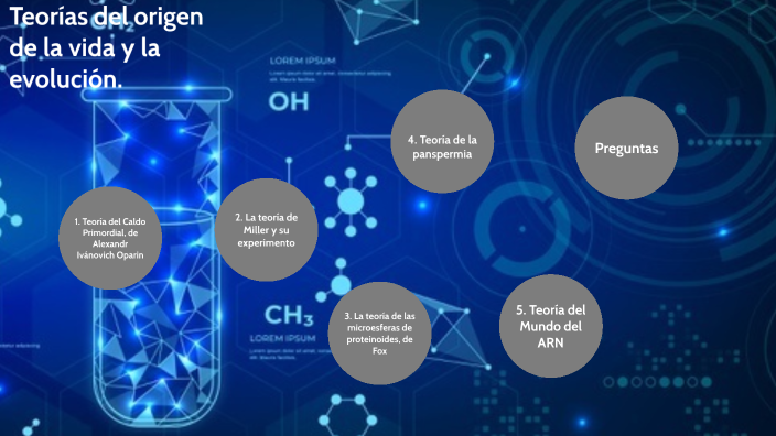 Teorías del origen de la vida y la evolución. by ruby paredes on Prezi