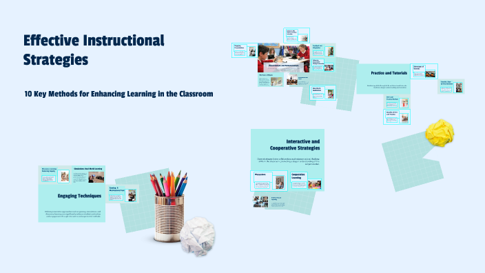 Effective Instructional Strategies by Austin Traina on Prezi
