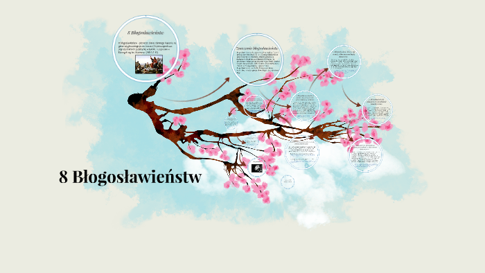 8 Błogosławieństw by Aleksandra Jóźwik on Prezi