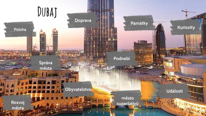 Prezentace Dubaj By Adam Cerny On Prezi