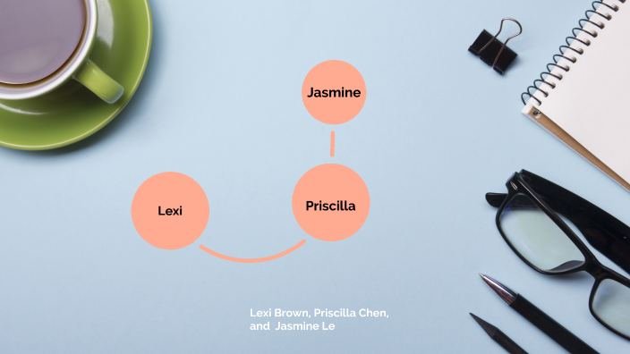 Prezi Presentation - Bio by Jasmine Le on Prezi