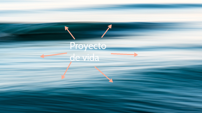 proyecto de vida by ALEX SANTIAGO RODRIGUEZ CASTELLANOS on Prezi