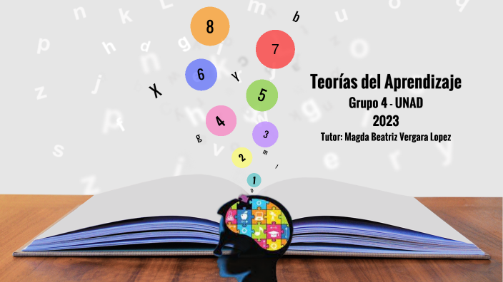 Teorías del Aprendizaje by Maria Laura Pizza Noguez on Prezi