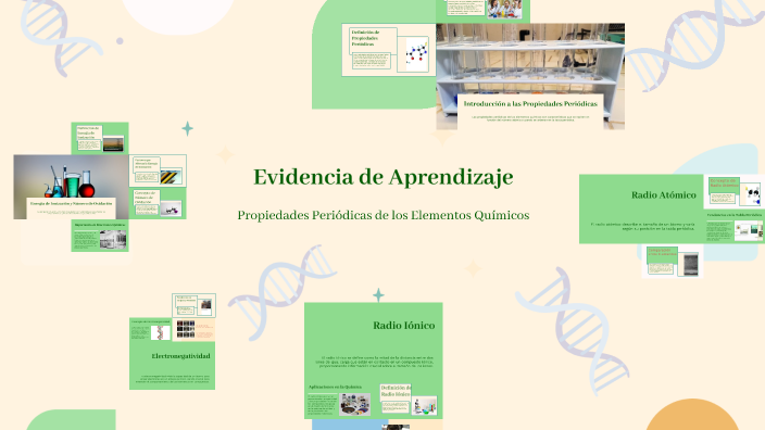 Evidencia de Aprendizaje by Mizael Carballo mendez on Prezi