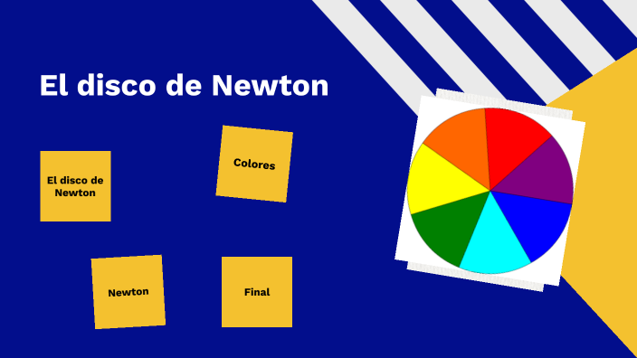 Disco de Newton by Lucía Elías Mendi on Prezi