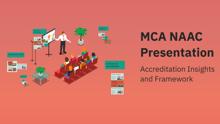 MCA NAAC Presentation by Dr. Md. Ghouse Mohiuddin on Prezi