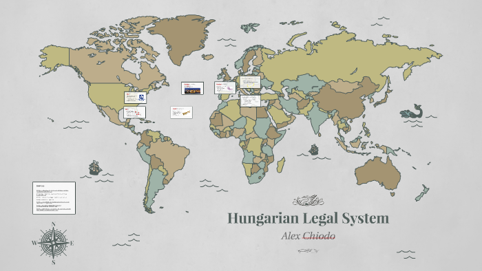 Hungarian Legal System By On Prezi