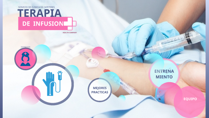 TERAPIA DE INFUSION PRESENTADA JL GARCIA by jose luis garcia on Prezi