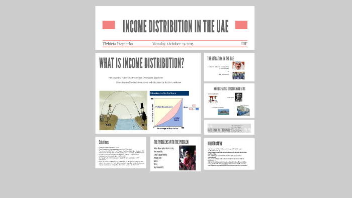 AVERAGE MEDIAN INCOME IN UAE visual data 6