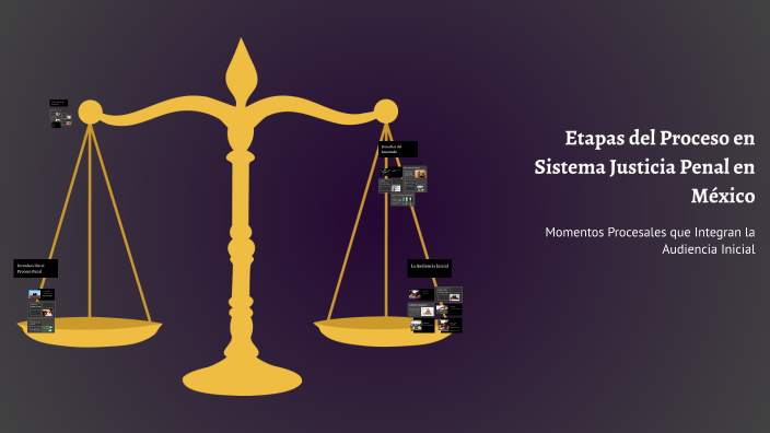 Etapas del Proceso en Sistema Justicia Penal en México by ENRIQUE ISAAC ...