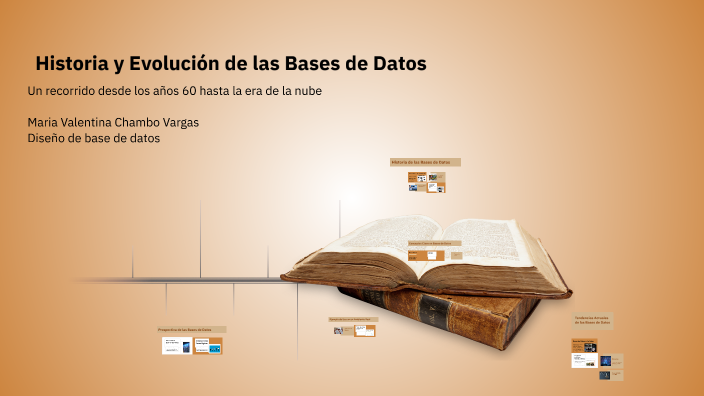 Historia y Evolución de las Bases de Datos by Maria Valentina on Prezi