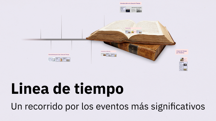 Linea de tiempo by sergio ruiz on Prezi