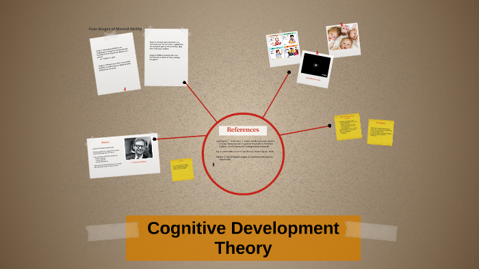 Cognitive Development Theory by Madelyn Ward on Prezi