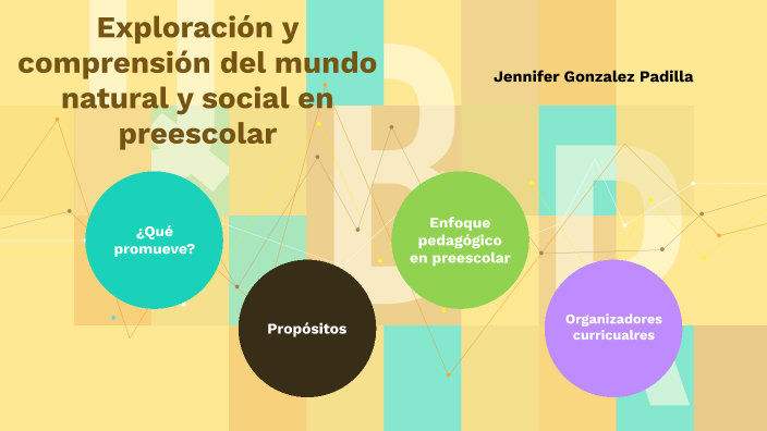 Exploración y comprensión del mundo natural y social en preescolar by