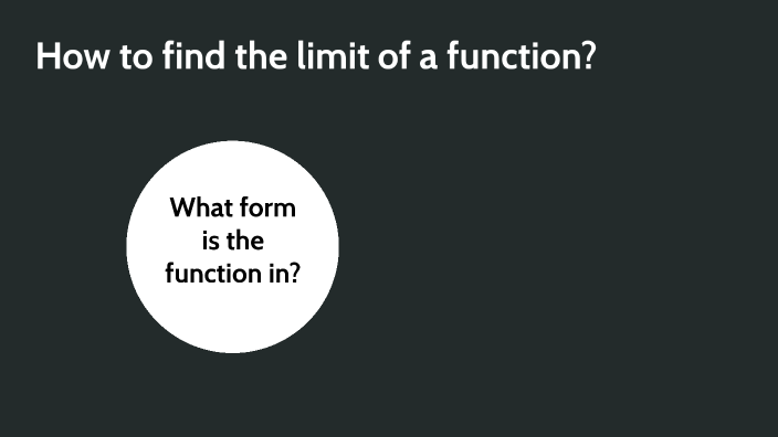 how-to-find-the-limit-of-a-function-by-on-prezi