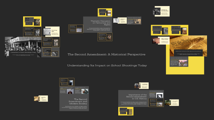 The Second Amendment: A Historical Perspective by Joseph Castillo on Prezi