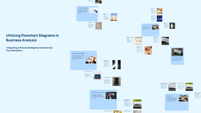 Utilizing Flowchart Diagrams in Business Analysis by Dokumaci cagla on ...