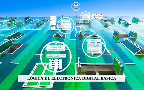 LÓGICA DE ELECTRÓNICA DIGITAL BÁSICA By Andrea Gaytán