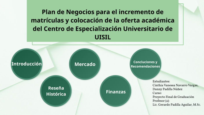 Plan de Negocio by Danny Padilla on Prezi