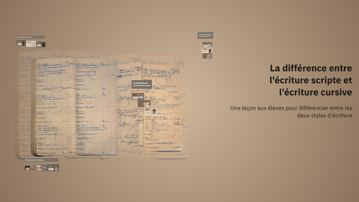 La différence entre l'écriture scripte et l'écriture cursive by ...