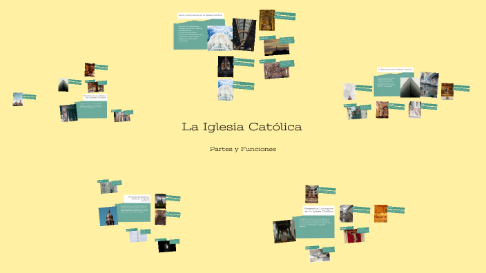 La Iglesia Católica by Eme Fakercin Alavez on Prezi
