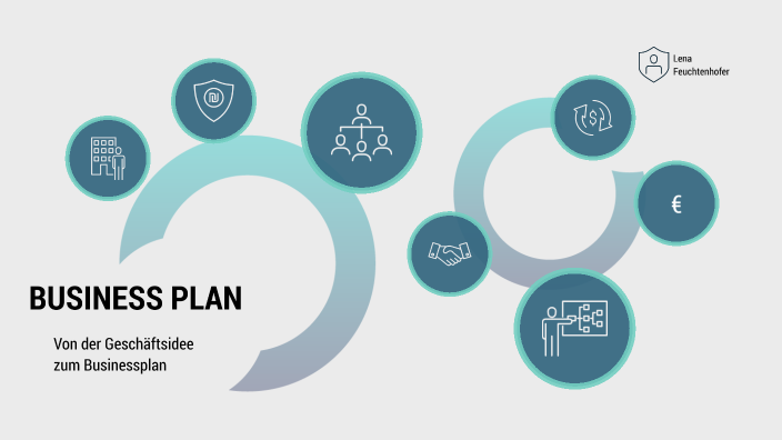 businessplan by lena lena on Prezi