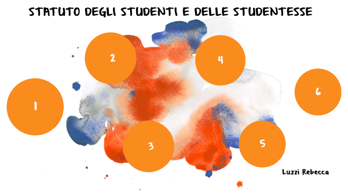 Statuto Degli Studenti E Delle Studentesse statuto degli studenti e delle studentesse by Rebecca Luzzi on Prezi