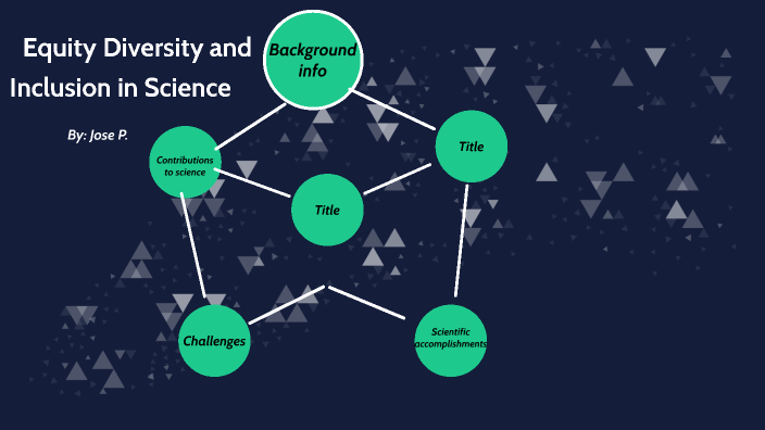 Equity Diversity and Inclusion in Science Assignment by Jose Palangre ...