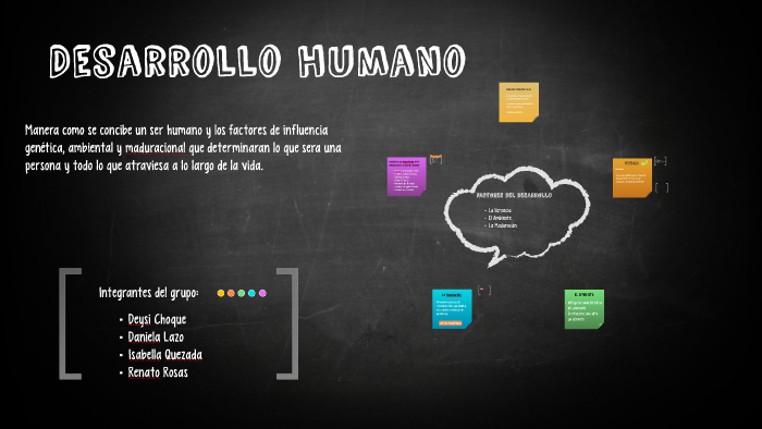 Desarrollo humano by Isabella Quezada on Prezi