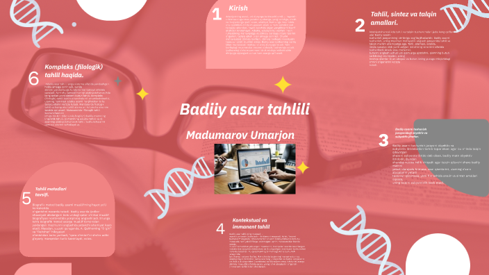 Creative Writing Analysis Creative Writing Analysis by Simon on Prezi