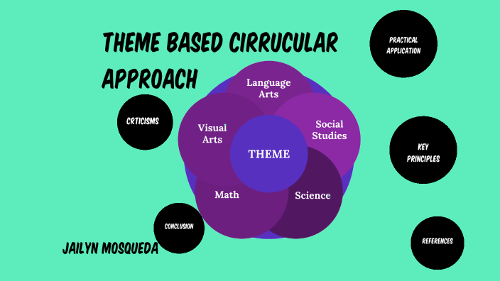 Theme Based Learning by jailyn mosqueda on Prezi