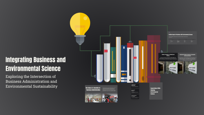 Integrating Business and Environmental Science by muskan sharma on Prezi
