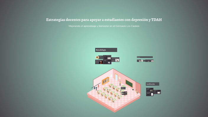 Estrategias docentes para apoyar a estudiantes con depresión y TDAH by ...