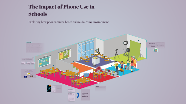 The Impact of Phone Use in Schools by Adelyn Bisbee on Prezi