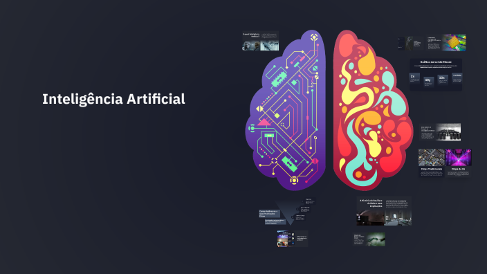 Inteligência Artificial: O que é e como funciona by Ailson Chaves on Prezi