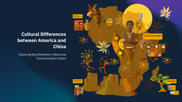 Cultural Differences between America and China by Muhammad Shafan on Prezi