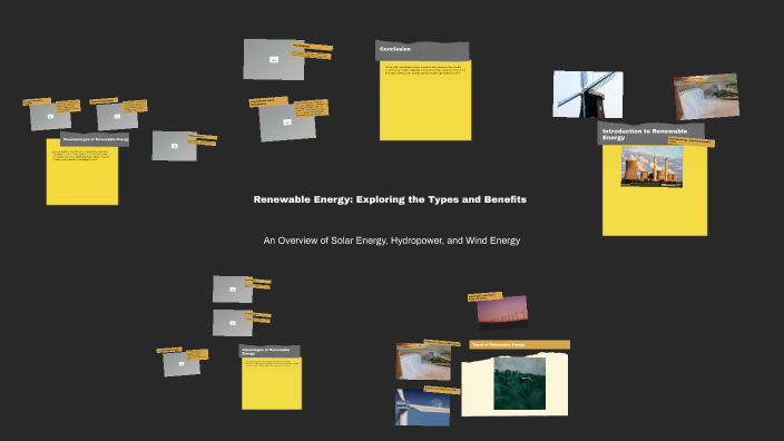 Renewable Energy: Types, Advantages, and Disadvantages by Alp Pro on Prezi