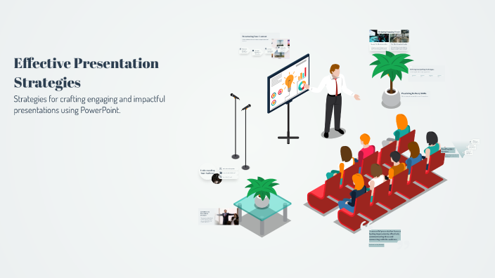 Effective Presentation Strategies by Dildora Elmurodova on Prezi