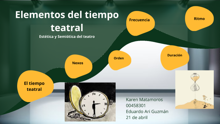 Elementos del tiempo teatral by Karen Matamoros Montes on Prezi