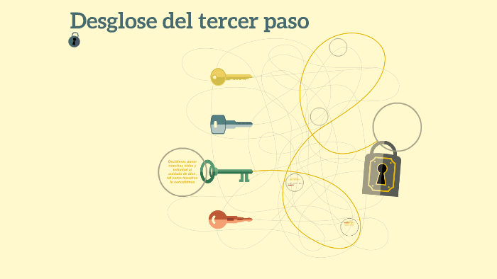 Desglose del tercer paso by Mely Chavez on Prezi