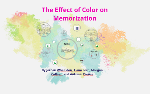 the effect of color on memorization by Jordan Whealdon on Prezi