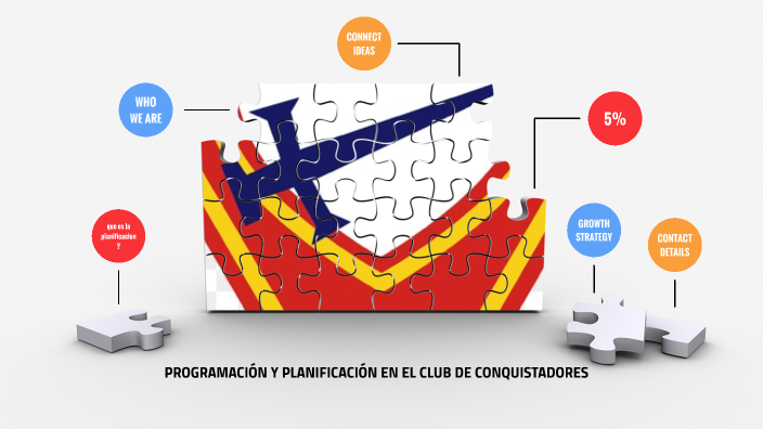 PROGRAMACIÓN Y PLANIFICACIÓN EN EL CLUB DE CONQUISTADORES by Juan Martinez
