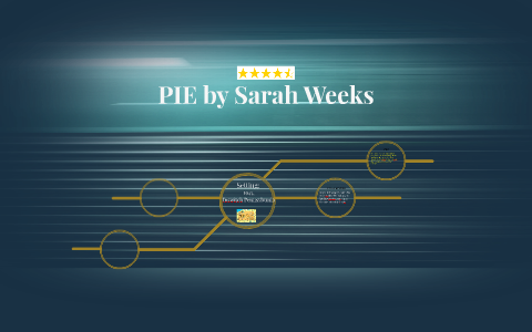 PIE by Sarah Weeks by Matthew Y on Prezi