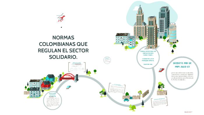 NORMAS COLOMBIANAS QUE REGULAN EL SECTOR SOLIDARIO. by martha poveda on ...