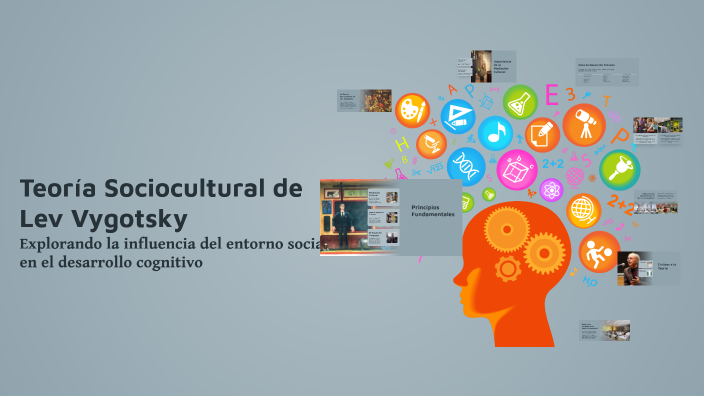 Teoría Sociocultural de Lev Vygotsky by Elmer Pérez Gutiérrez on Prezi