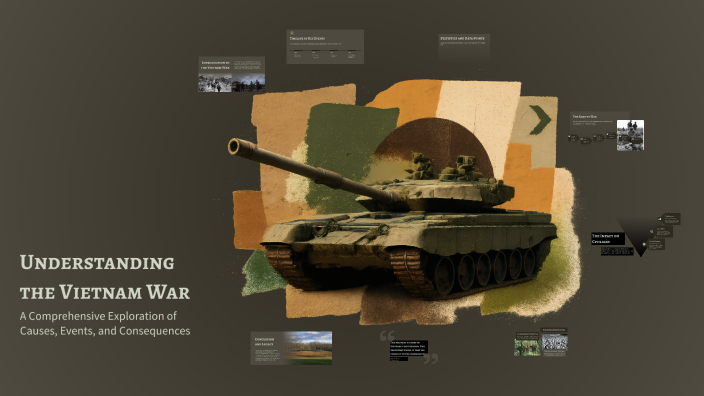 Understanding the Vietnam War by Paula Berzina on Prezi