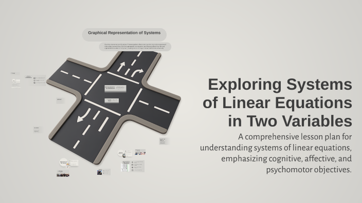 Exploring Systems of Linear Equations in Two Variables by Reymart ...