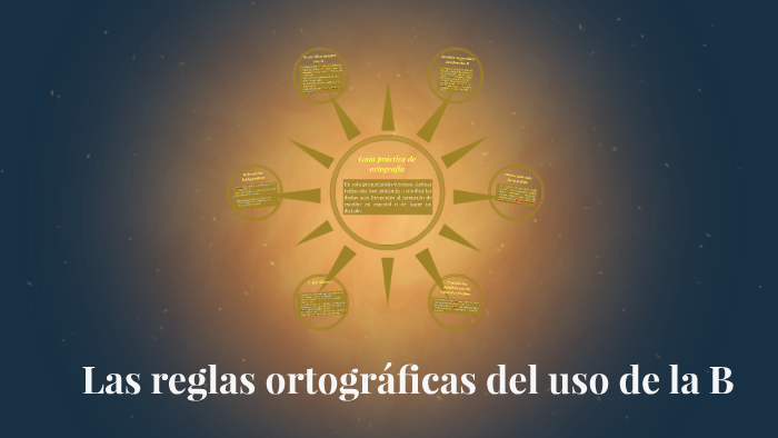 Las Reglas Ortográficas Del Uso De La B By Rosalba Ciancia On Prezi