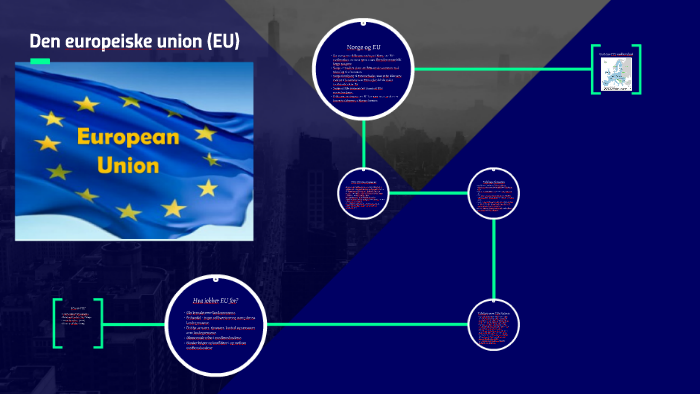 Den Europeiske Union (EU) By Tim Henrik Selvåg On Prezi